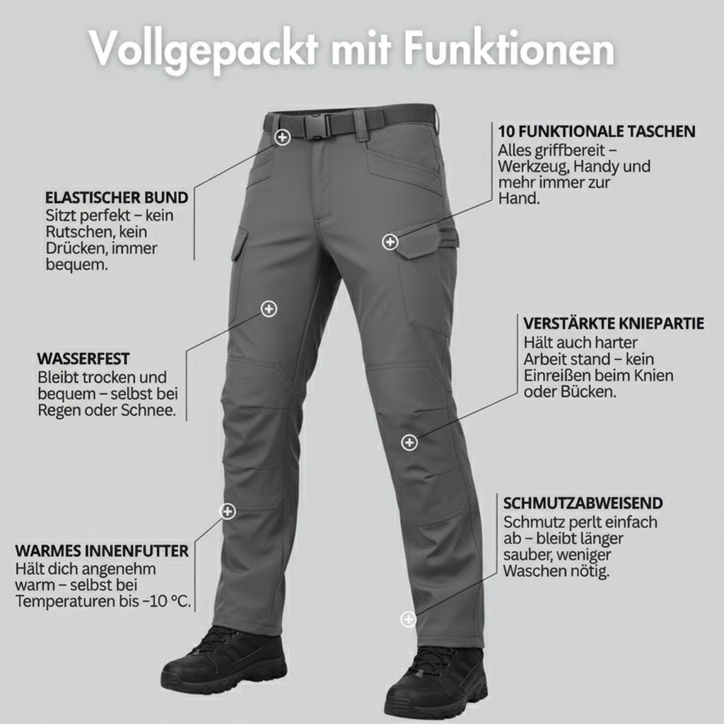 THERMOFLEX Pro: Warm. Trocken. Beweglich-Wenn Arbeit zur Leistung wird. | Jetzt 1+1 GRATIS