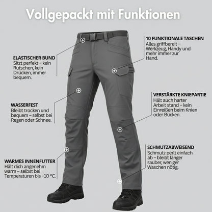 THERMOFLEX Pro: Warm. Trocken. Beweglich-Wenn Arbeit zur Leistung wird. | Jetzt 1+1 GRATIS