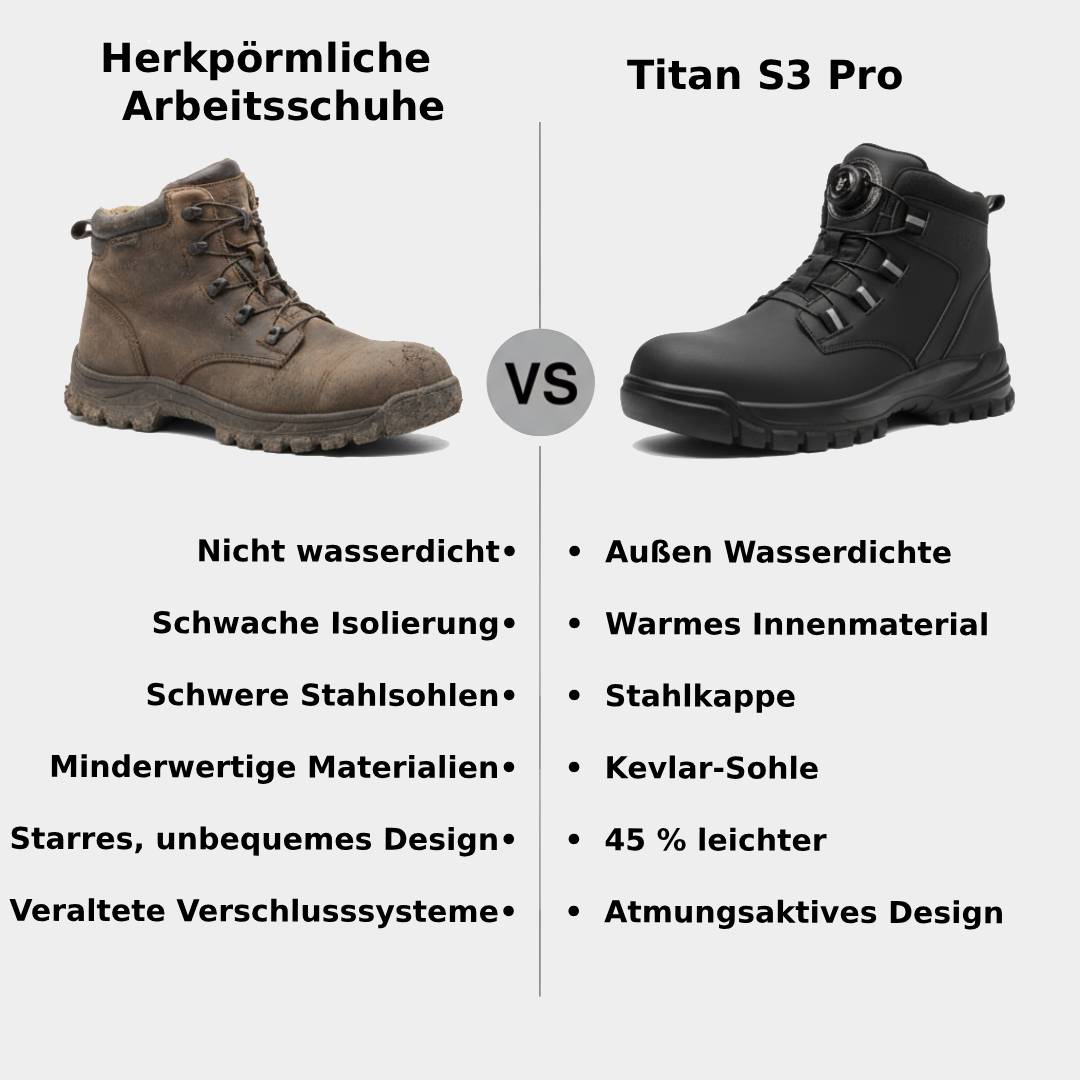 STARK Titan S3 Pro: Klassisch, Mächtig und Vertrauenswürdig